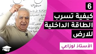#6 الوحدة 2 : النشاط التكتوني و البنيات و الظواهر  المرتبطة به : كيفية تسرب الطاقة الداخلية للارض