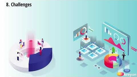 How Custom Software Solutions Can Benefit your Business