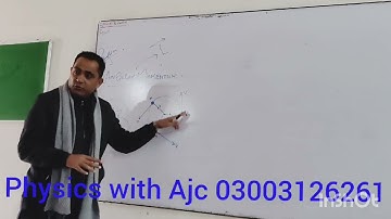 Angular momentum intro