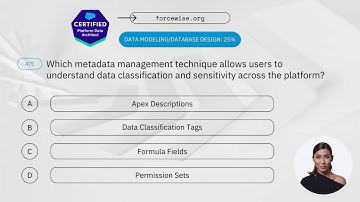 Salesforce Certified Platform Data Architect Practice Exam Questions Course vol.1