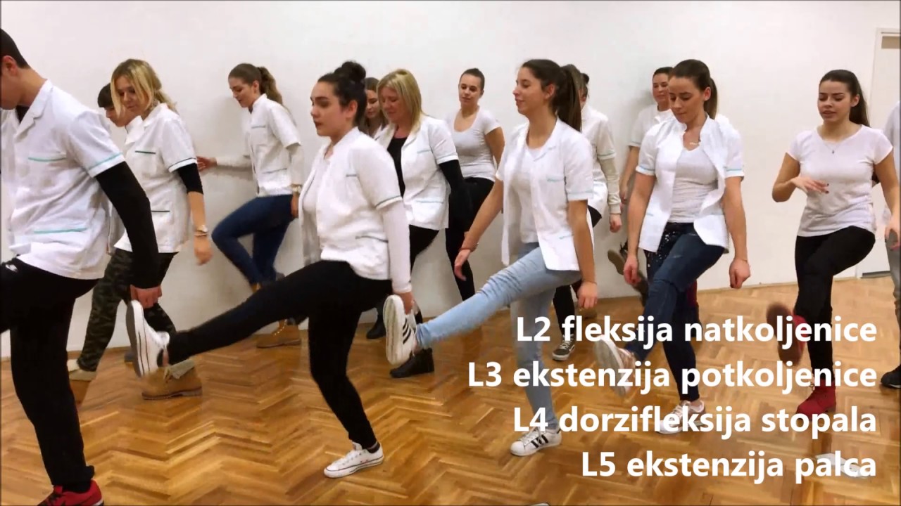 Miotomi Ruke 3-4 MšRi: dermatomi i miotomi - YouTube