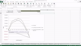 Excel at Data Mining – Creating and Reading a Profit Chart