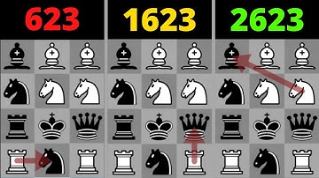 Find Out Your Chess Skill Level - Chess Quiz 23 - Bobby Fischer