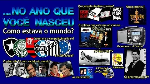O que estava acontecendo no mundo em 1979?