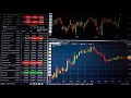 IQ OPTION SOROS NIVEL 10 EM OPÇÕES BINÁRIAS - YouTube