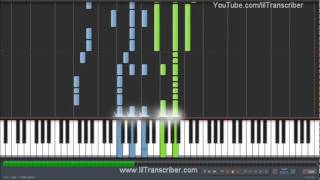 Jessie J - Price Tag (Piano Cover) by LittleTranscriber chords