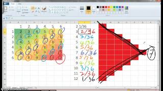 Celebrity 13stats 3.14 Triangular Distribution Profile