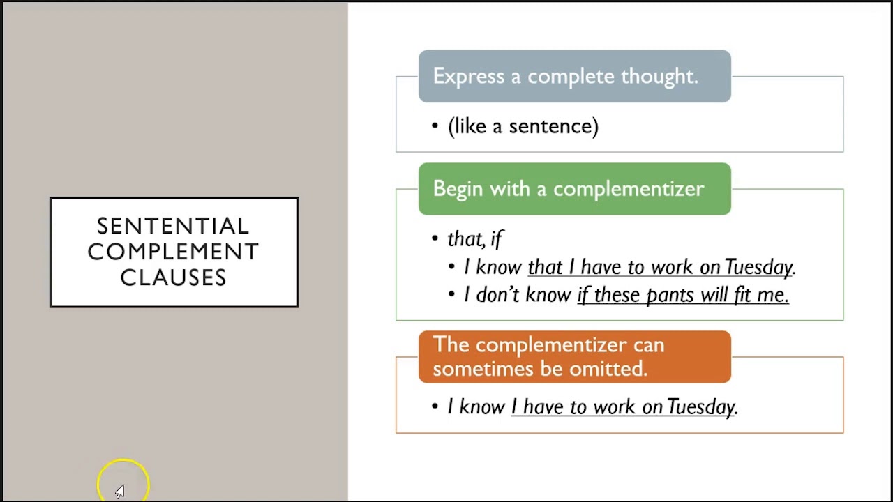Complement Clauses YouTube