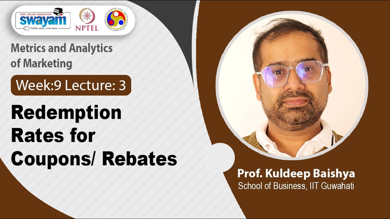 Lec-43: Redemption Rates for Coupons/ Rebates