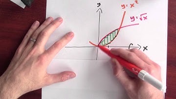 How do washers help to compute the volume of a solid of revolution? - Week 15 - Lecture 5 - Mooculus