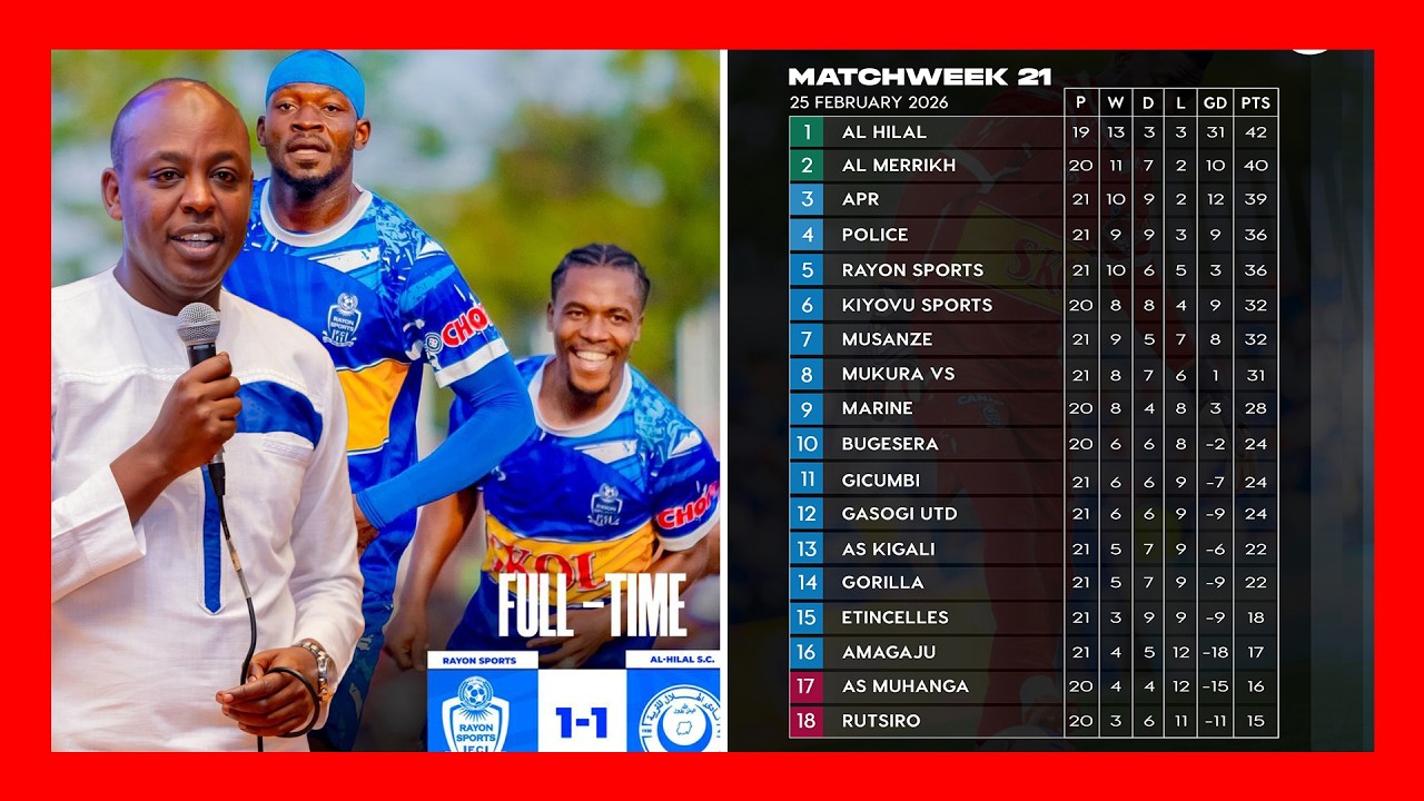 🔴LIVE - URUKIKO RW'IKIRENGA RW'IMIKINO | TRANSFERS 26/2/26