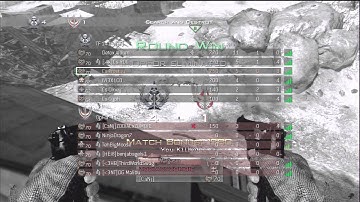 Hitmarker + Drystreak :(