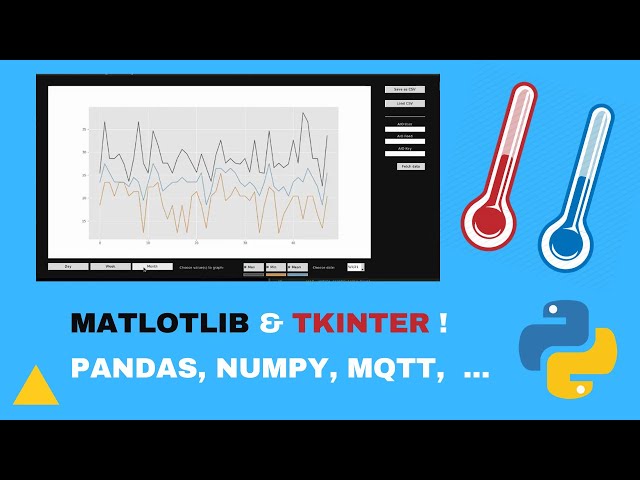 Python GUI - Temperature log visualizer demo [tkinter, matplotlib, pandas, numpy, ...]