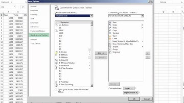 Plotting sea level data in Excel