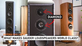 What Makes Gauder Akustik Audiophile Speakers "High-End" From Germany! @AXPONA