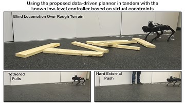 Toward  a  Data-Driven  Template  Model  for  Quadrupedal  Locomotion