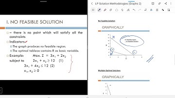 LP Solution Lecture #7 Special Cases