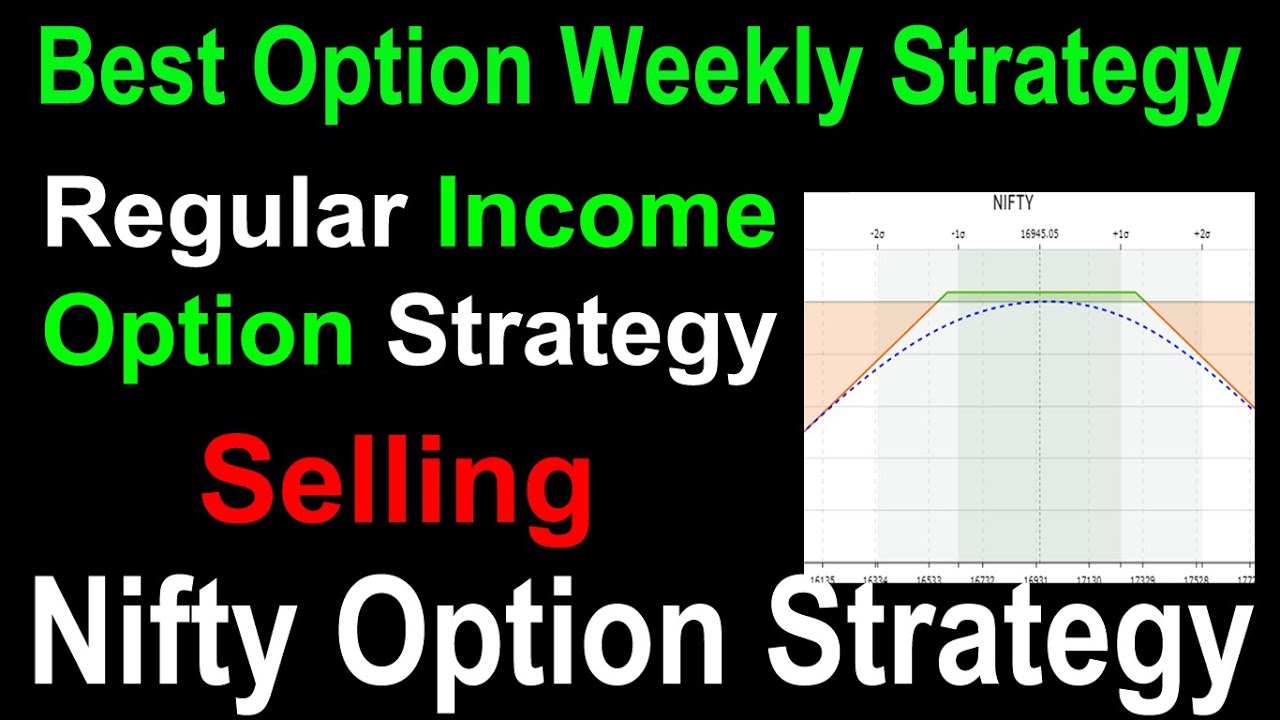 Nifty STRANGLE Option Selling Strategy | Best Option Selling ti Earn Regular Income Strategy