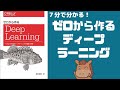 【7分で分かる】ゼロから作るディープラーニングについて紹介！