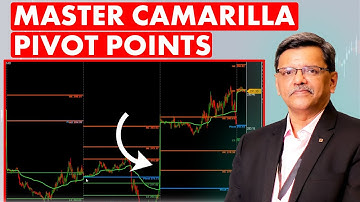 Master Camarilla Pivot Points for Intraday Trading Success!