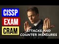 CISSP Exam Cram - Cyber Attacks and Countermeasures (+ Quantum for CISSP 2021)