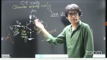 Lec - 55 Electronics for IIT JAM JEST TIFR AND CUET