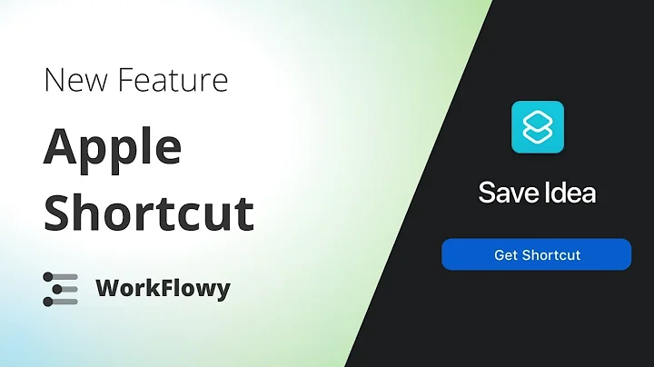 Workflowy Apple Shortcut - Quick Capture