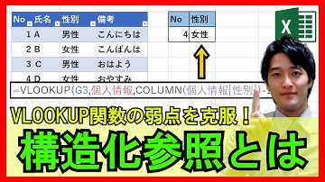 Excel【基礎】2-6：構造化参照とは？テーブルを参照する方法！VLOOKUP関数などの数式が壊れることを防ぐ！【解説】
