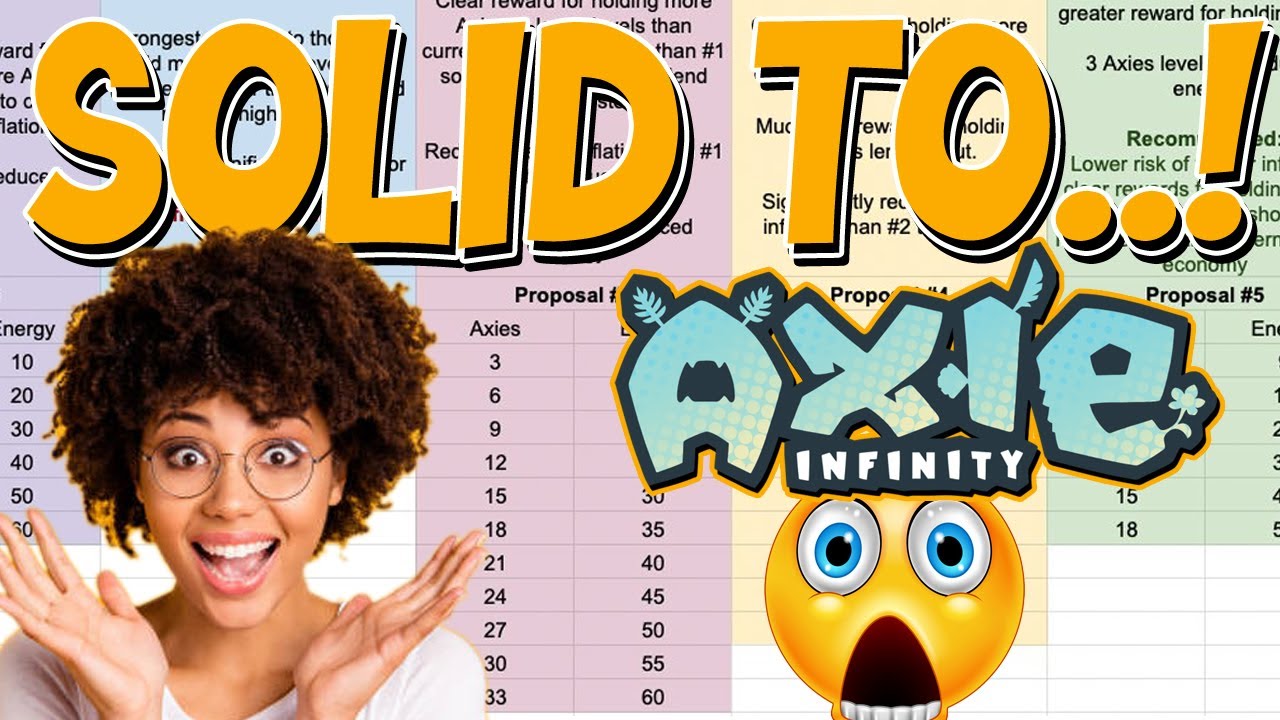 Solid energy system discussion axie infinity march 8 2022