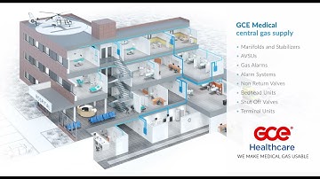GCE Healthcare - Central Gas Supply System animation