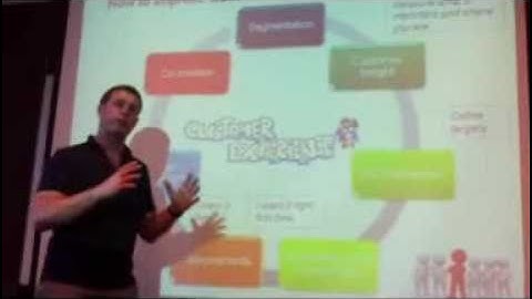 How to improve Customer Experience?