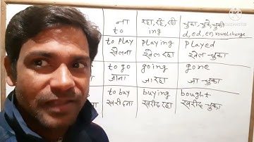 Learn to find word।।शब्दों के द्वारा वाक्य बनाना सिखें।।math ka latka jhatka by Rajesh Kumar nirala