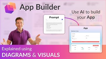 Building Microsoft Apps using AI - with Microsoft App Builder