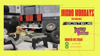 Micro Mondays 112425 Just In Time For The Holidays