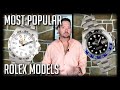 5 Most Popular Rolex Models 2018