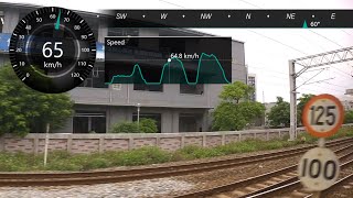【速度計】台湾鉄道 内湾線の車窓　新竹－新莊