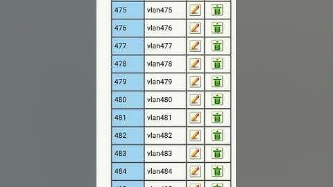 olt vlan add aur tag save option bsnl ftth