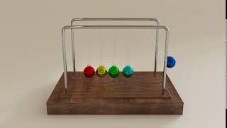 Newtons cradle - Blender physics