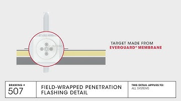Field-Wrapped Penetration Flashing Detail | TPO Commercial Roofing | GAF Drawing 507