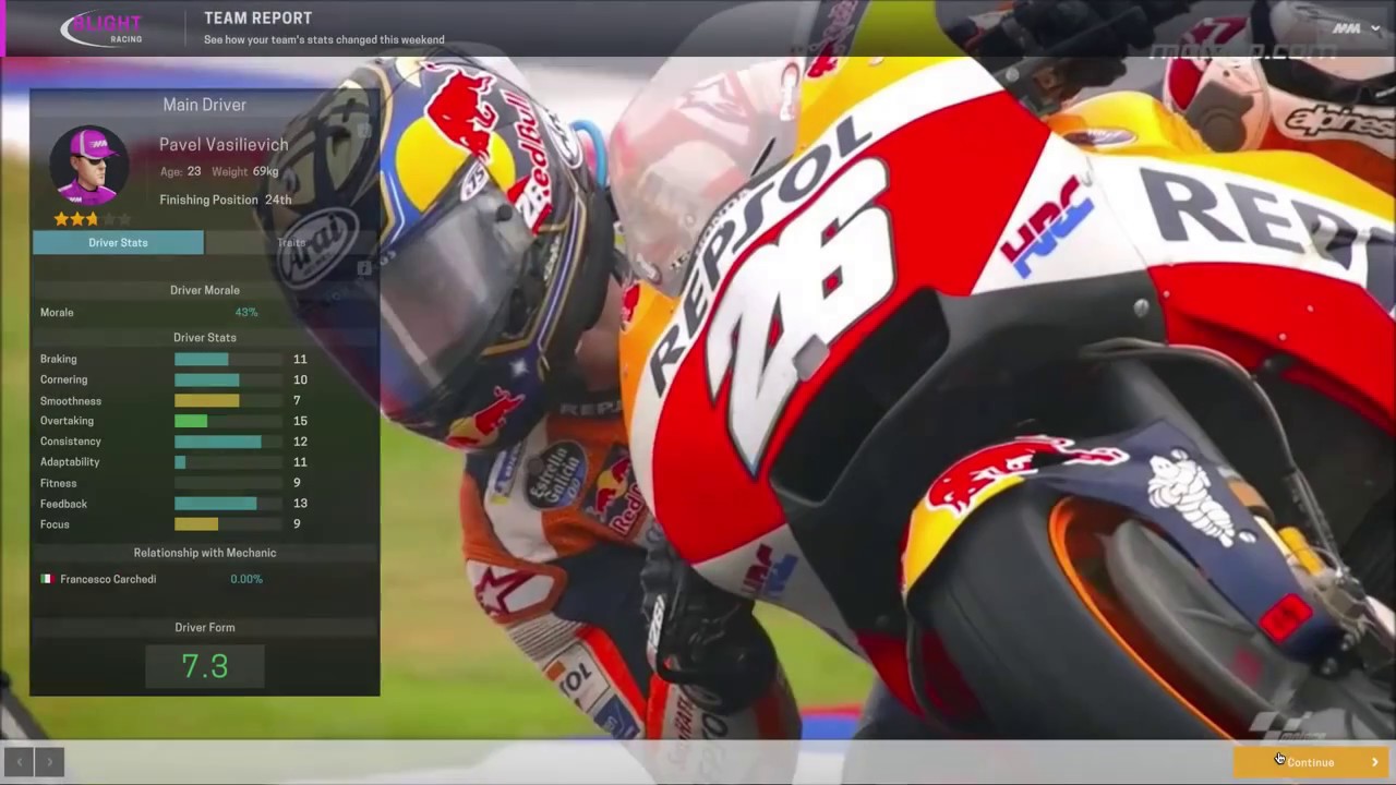motorsport manager mods motorsport manager mods