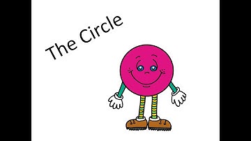 The relative position of 2 circles (grade8)