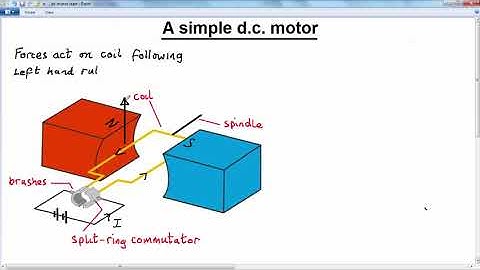GCSE PHYSICS -  MAGNETISM AND ELECTROMAG  - LESSON 14  -   dc motor