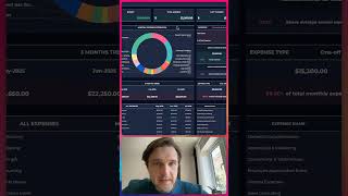Your Dashboards Suck Because Your Data Sucks 🤷‍♂️
