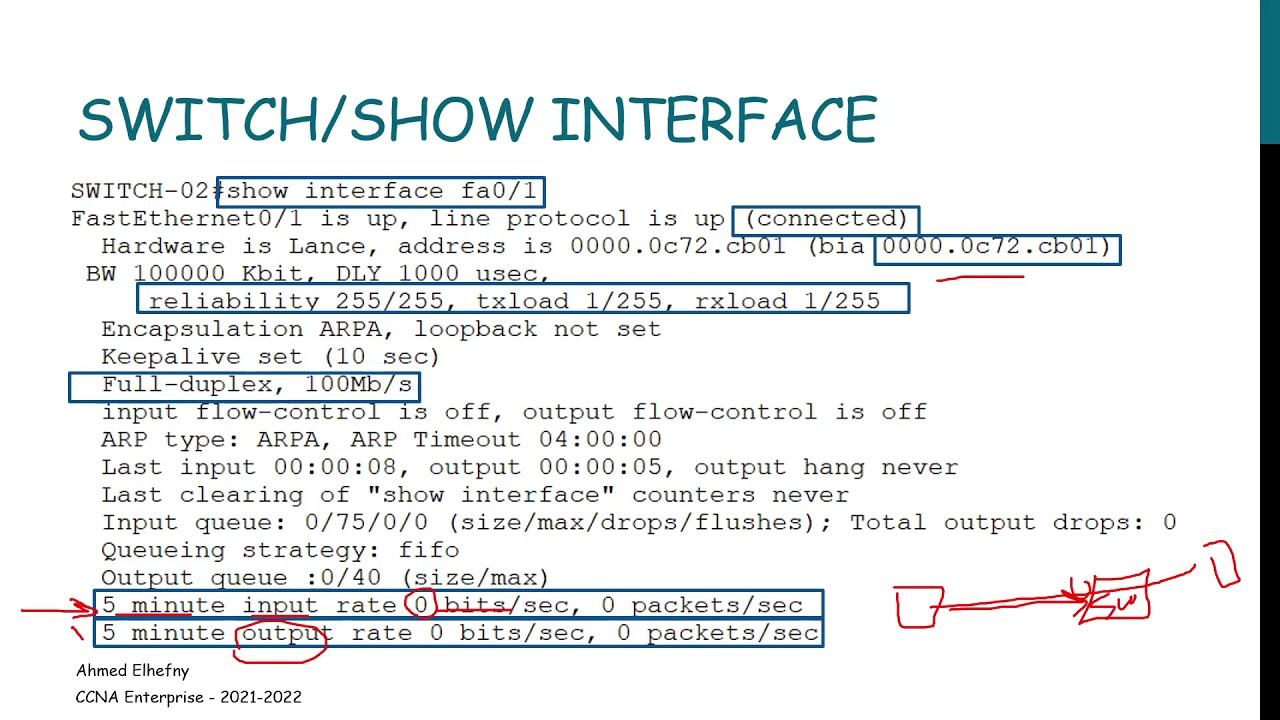 Switchport Interface characteristics | CCNA 200-301 | Arabic - YouTube