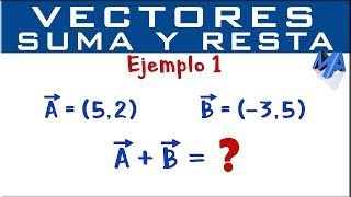 Suma y resta de vectores escritos componentes | Ejemplo 1