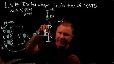 Electronics 14: Digital Logic: MOS Transistors, NMOS, PMOS, CMOS Inverter, NAND, TTL