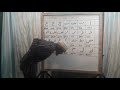 Usmail Alisho Darsii Harfii Fi Qur Aanaa Kutaa 2ffaa Usmail Alisho Darsii Harfii Fi Qur Aanaa Kutaa 2ffaa