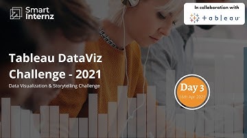 Tableau DataViz Challenge Session Day 3