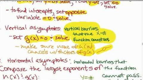 [Math][Algebra]Rational Functions-Concept Video