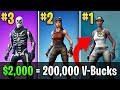 10 Most Expensive Items in Fortnite